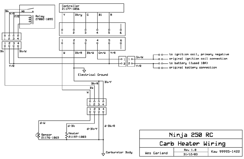 Ninja 250 Wiring Diagram - Wiring Diagram