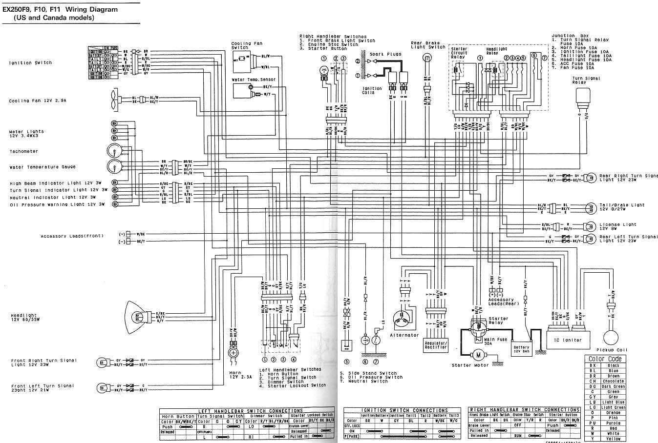 855 Kawasaki Ninja 300 Wiring Diagram Wiring Resources